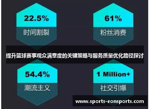 提升篮球赛事观众满意度的关键策略与服务质量优化路径探讨