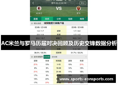 AC米兰与罗马历届对决回顾及历史交锋数据分析