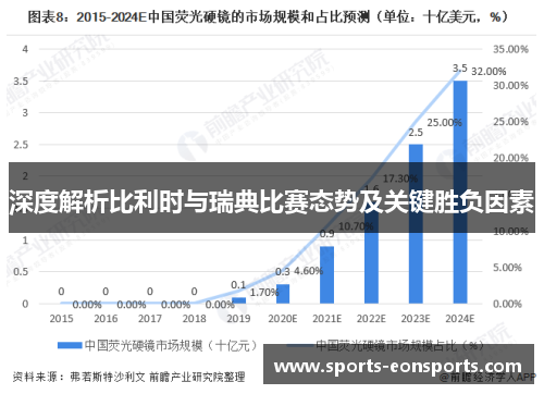 深度解析比利时与瑞典比赛态势及关键胜负因素