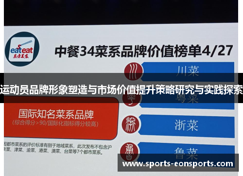 运动员品牌形象塑造与市场价值提升策略研究与实践探索